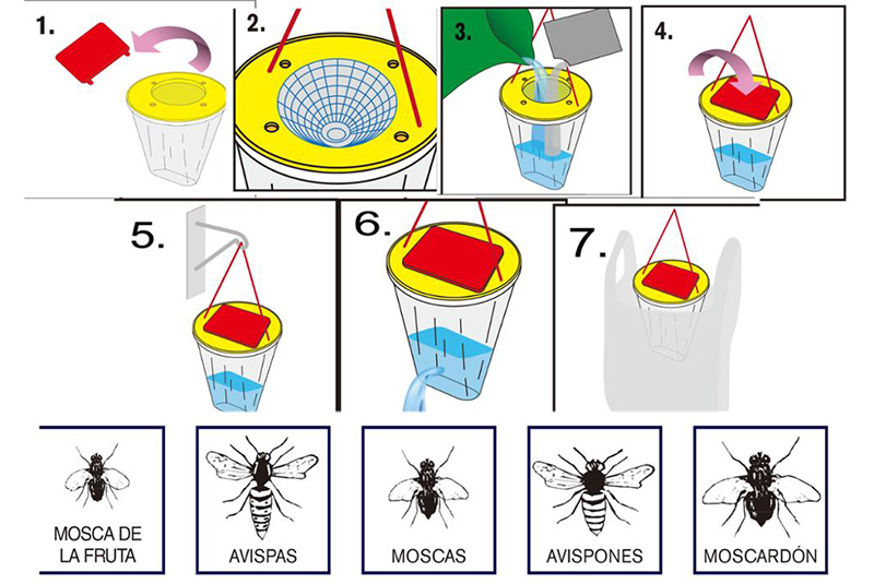 3022-Hanging-fly-trap-(6)